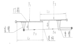 无压平衡风门