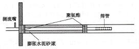 图6 -60混合封孔法封孔结构