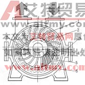 图6-68水环真空泵工作原理