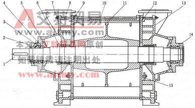 图6 -69 2BEC40 -100型水环真空泵结构