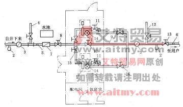 图6 -72瓦斯泵房布置示意图