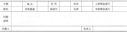 表6 45 瓦斯抽采工程和钻孔施工记录表