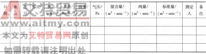 表6 -46瓦斯抽采参数测定记录表