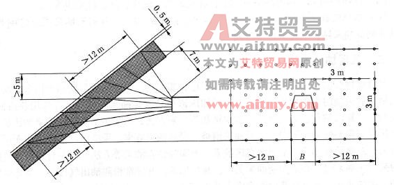 图6-4石门揭煤穿层钻孔预抽煤层瓦斯