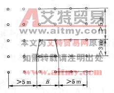 图6-6石门工作面揭煤钻孔布置