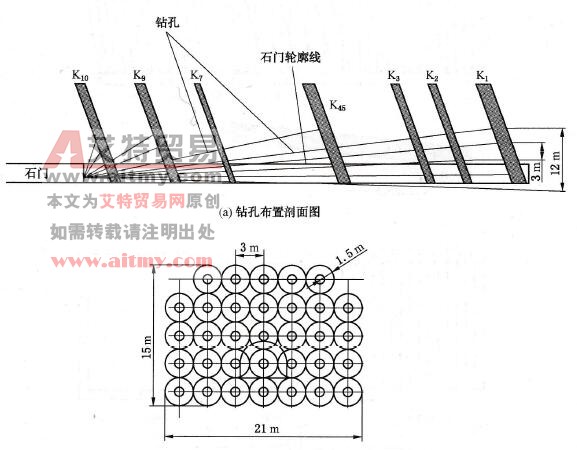 图6-7石门揭煤钻孔布置图