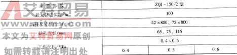 表6 -19 ZQJ -150/2型架柱式气动钻机主要技术参数