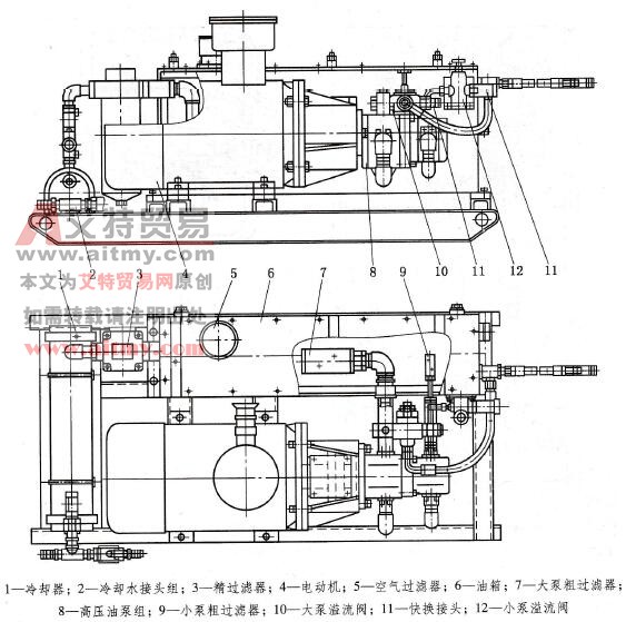 图6 -37液压钻机泵站结构