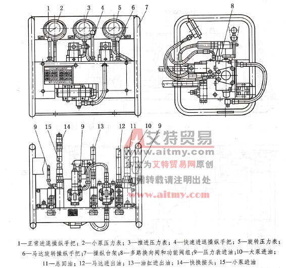 图6-38操作台