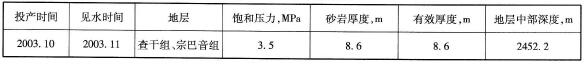 基础数据表