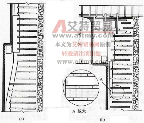 普采面支架齐梁直线柱和错梁直线柱布置