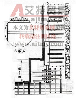 普采面支架错梁三角柱布置