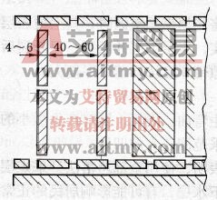 煤柱支撑法