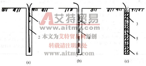 装药结构示意图