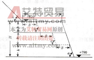 并段台阶示意图