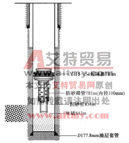 第一次防砂后管柱结构示意图