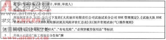 设计及制度检查