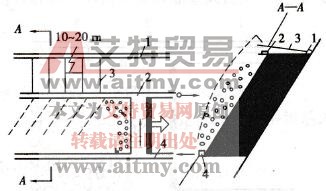 利用灌浆巷道打钻灌浆