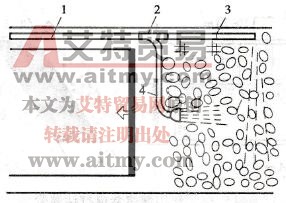 工作面洒浆示意图