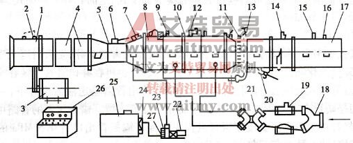 惰气发生装置安装示意图