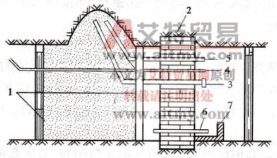 水砂充填防爆墙