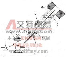 注浆封孔测压法