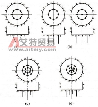 竖井掘进的掏槽形式 - 艾特贸易网 www.aitmy.com