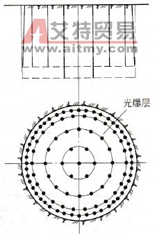 竖井炮孔布置