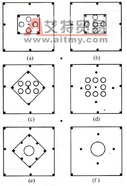 反井掘进典型掏槽方式 - 艾特贸易网 www.aitmy.com