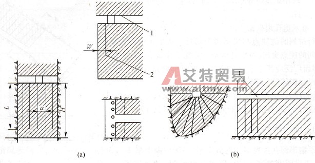 下向深孔崩矿