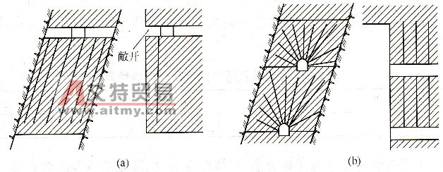 深孔布置 - 艾特贸易网 www.aitmy.com