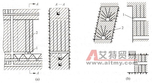 上向深孔崩矿 - 艾特贸易网 www.aitmy.com