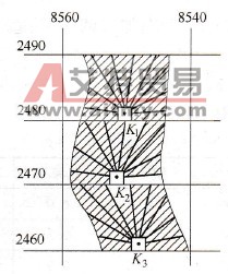 右侧第一排位剖视图的炮孔布置