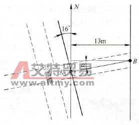 支机点坐标推算示意图