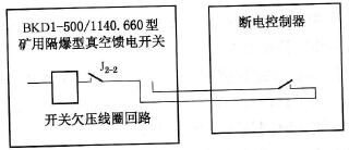 BKD1 - 500/1140. 660型矿用隔爆型真空馈电开关瓦斯电闭锁接线原理图