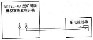 BGP9L-6A型矿用隔爆型高压真空开关瓦斯电闭锁接线原理图