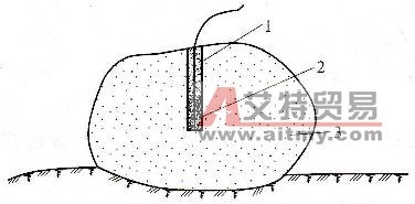 浅孔处理大块 - 艾特贸易网 www.aitmy.com