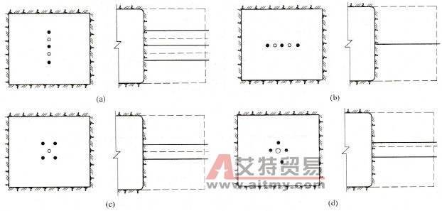 部分直线掏槽形式