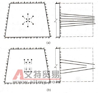 混合掏槽形式 - 艾特贸易网 www.aitmy.com