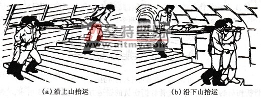 井下沿倾斜巷道抬运创伤人员