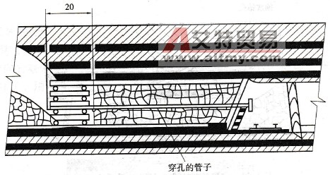 插管法抽放采空区瓦斯示意图