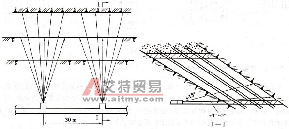 抚顺预抽瓦斯钻孔布置图