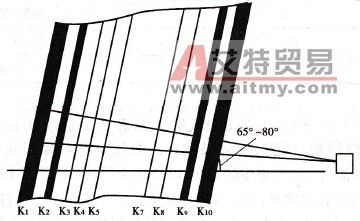 中梁山矿务局茅口巷道预抽瓦斯穿层孔布置图