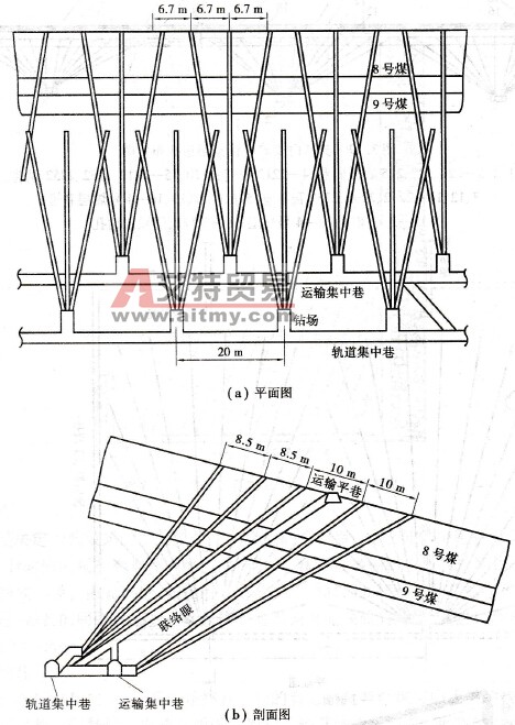 芦岭煤矿底板穿层钻孔布置图