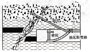 用钻孔引抽裂缝瓦斯方式