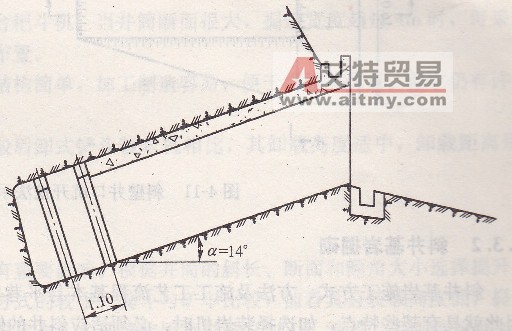 山岳地带斜井井颈-艾特贸易网 www.aitmy.com