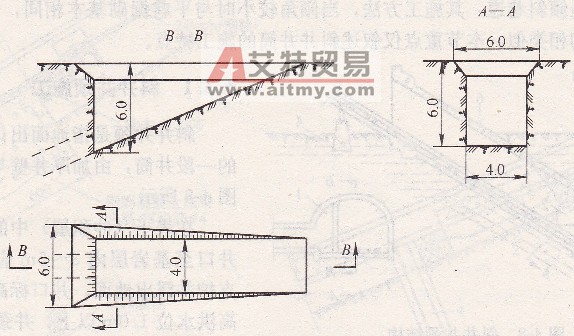 直壁井口坑开挖法示意图-艾特贸易网 www.aitmy.com