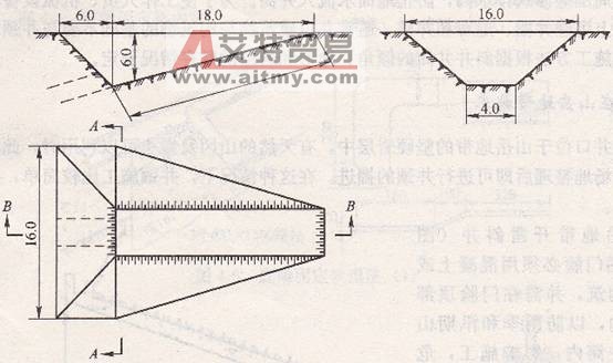 斜壁井口坑开挖法示意图-艾特贸易网 www.aitmy.com