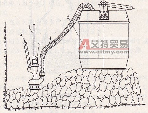 压气泵吊桶排水-艾特贸易网 www.aitmy.com